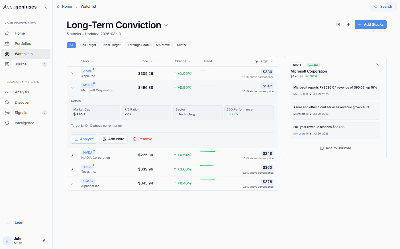 StockGeniuses watchlists feature screen
