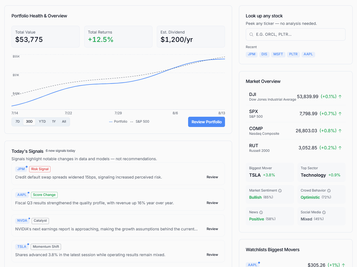 StockGeniuses home dashboard with portfolio health, market overview, and signals